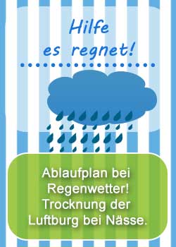 regenwetter